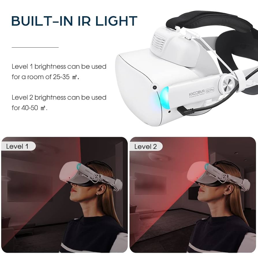 Amazon.com: KKCOBVR IR Battery Elite Head Strap with